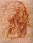 LEONARDO da Vinci Study fur the communion oil painting reproduction